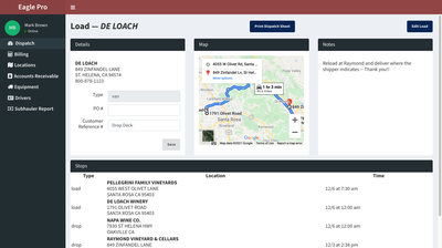 Eagle Pro Dashboard